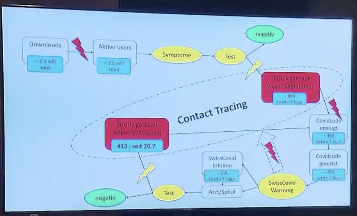 oh my god twitter doesn’t include alt text from images in their API